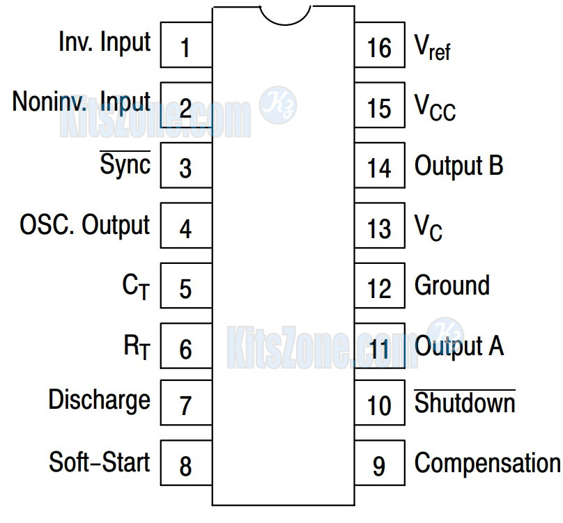 Pinout of SG3525 IC